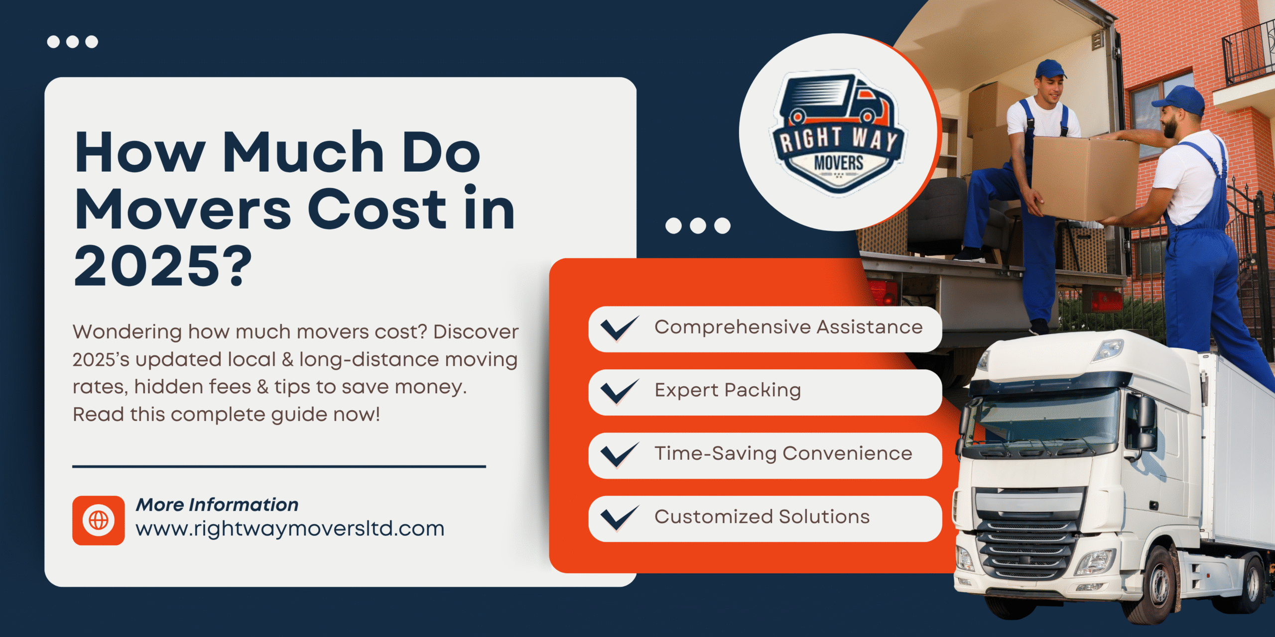 How Much Do Movers Cost in 2025